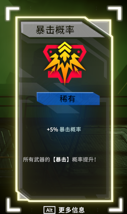 加点排雷指南5