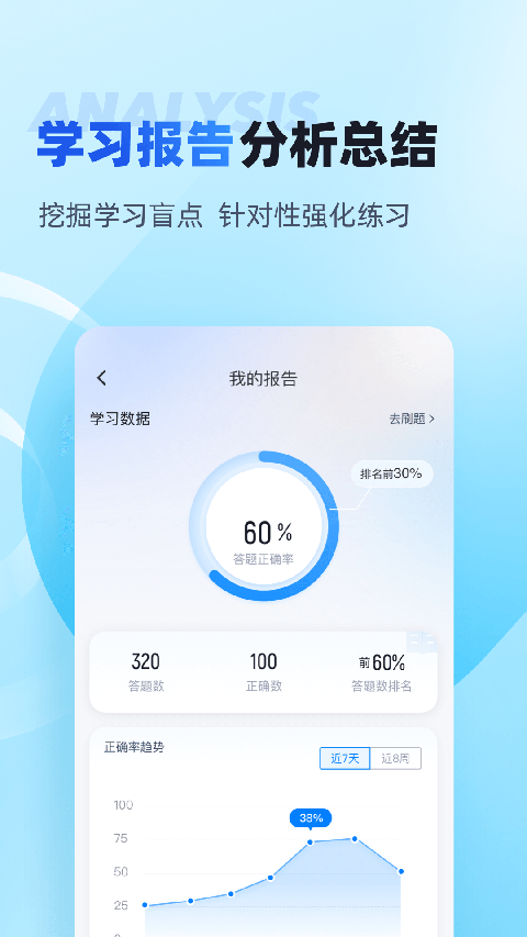 电工考试免费模拟系统app下载 第2张图片