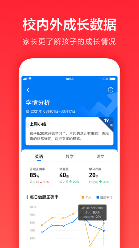 软件介绍1