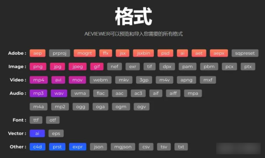 使用方法2