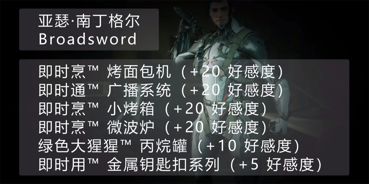 送礼攻略截图1