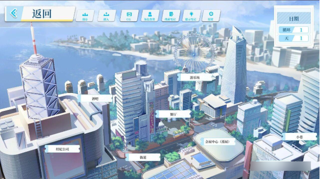 游戏玩法5