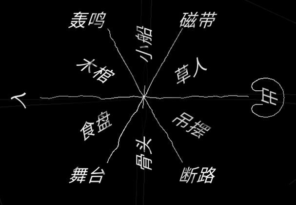 第一幕攻略3