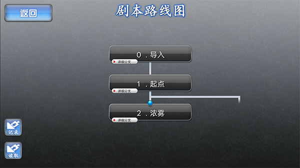 新手攻略5