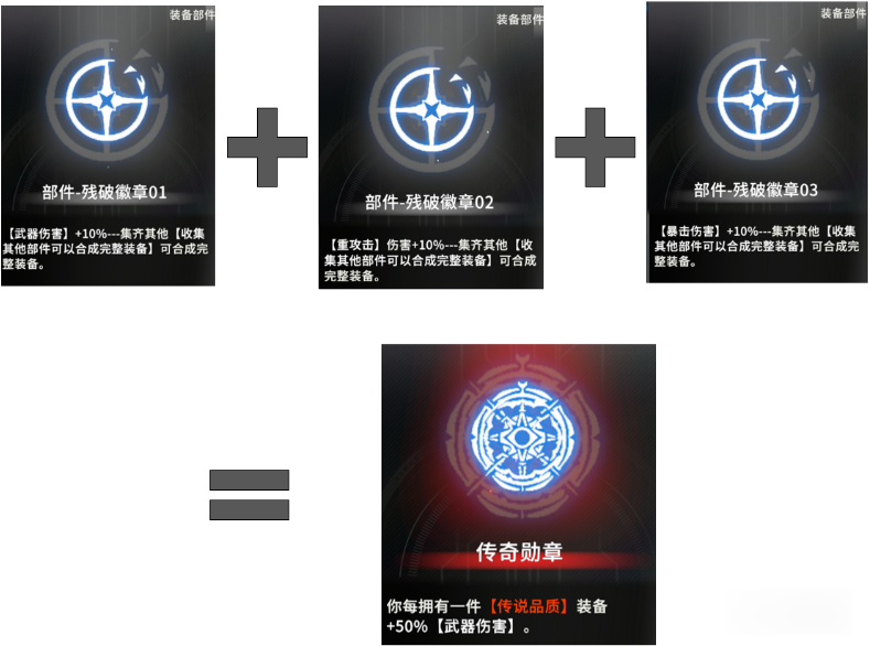 新手攻略3