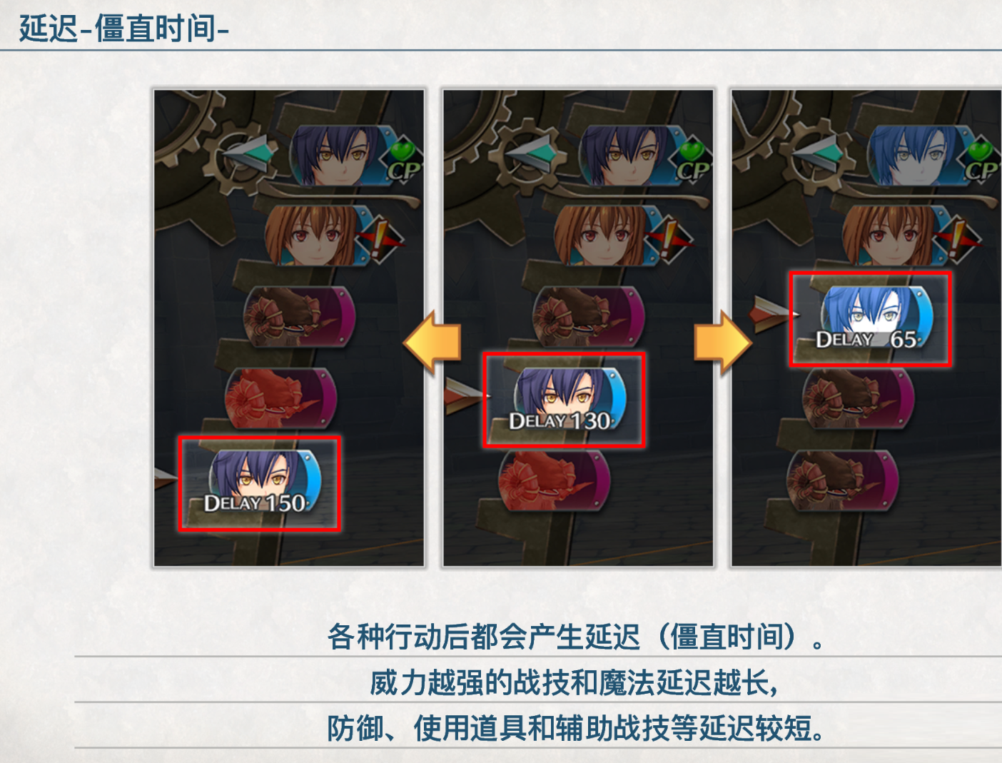 战斗系统详解5