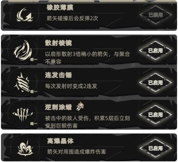 武器配件推荐3