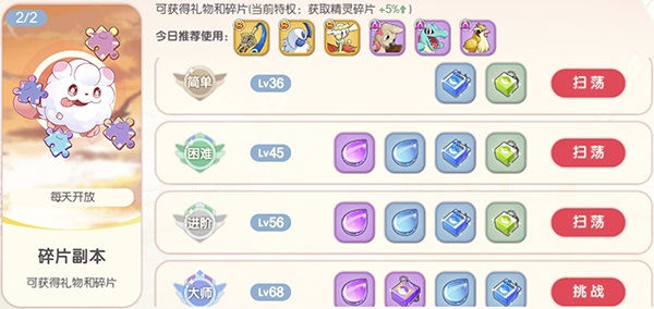 游戏攻略截图2