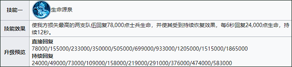 巨龙培养1