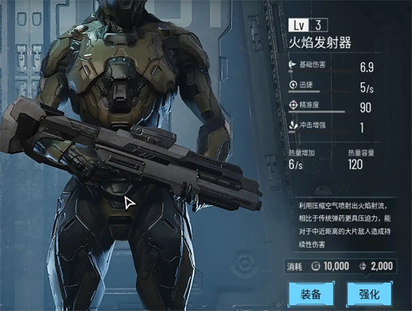 武器芯片系统介绍4