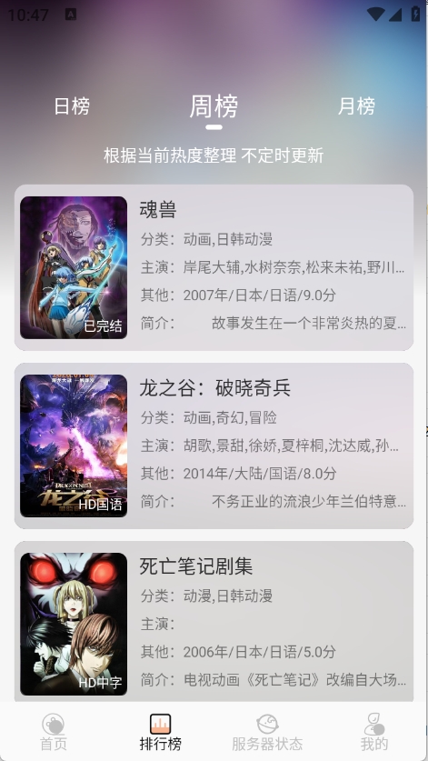 喵喵动漫app官方正版下载 第1张图片