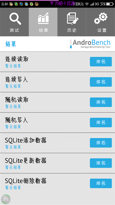 AndroBench中文版下载 第1张图片