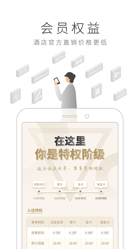 布丁酒店app官方版下载安装 第3张图片