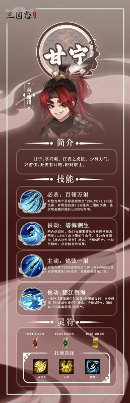 甘宁技能解析