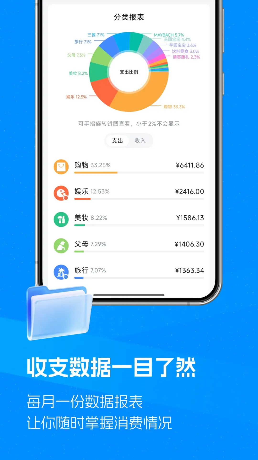 钱迹永久会员版 第4张图片