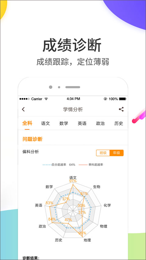 云成绩app最新版 第2张图片