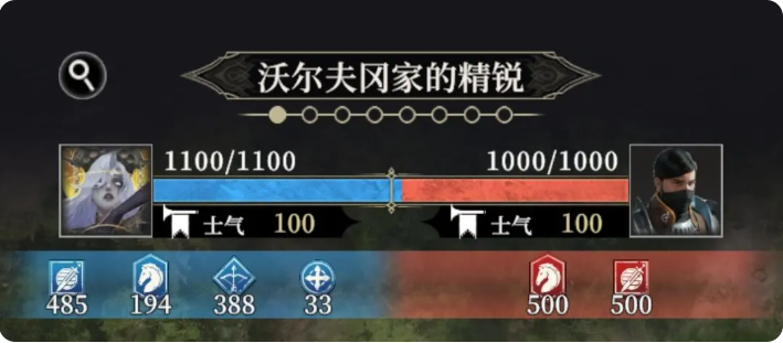军团战攻略4