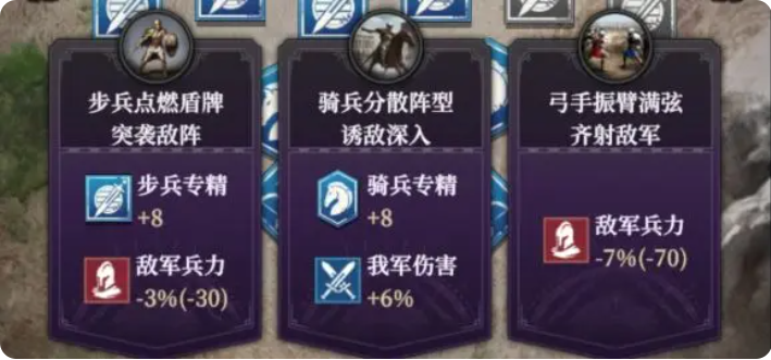 军团战攻略6