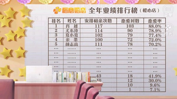 红娘大师金手指破解版下载 第2张图片