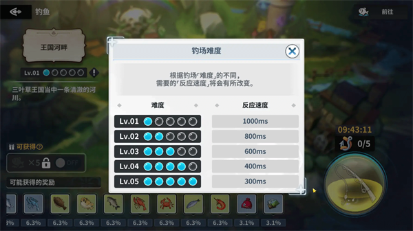 钓鱼玩法指南3