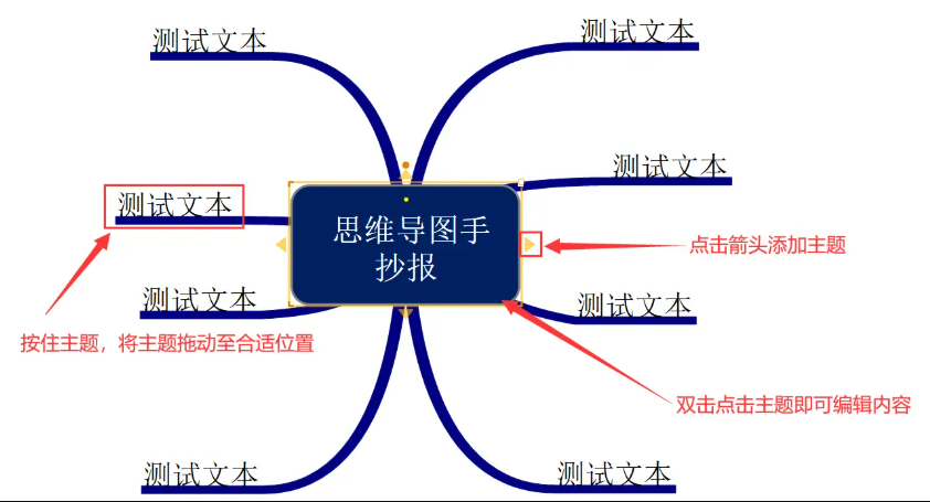 手抄报设计方法2