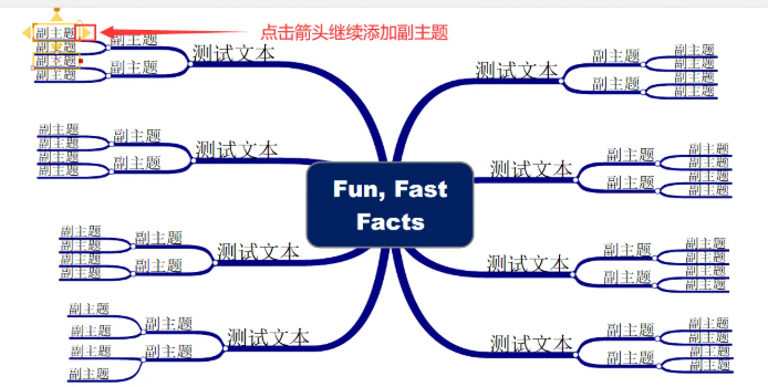 手抄报设计方法4