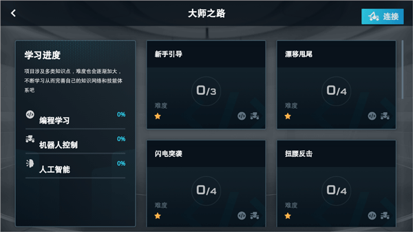 使用方法3