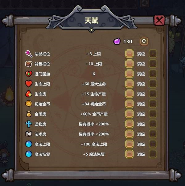 天赋效果