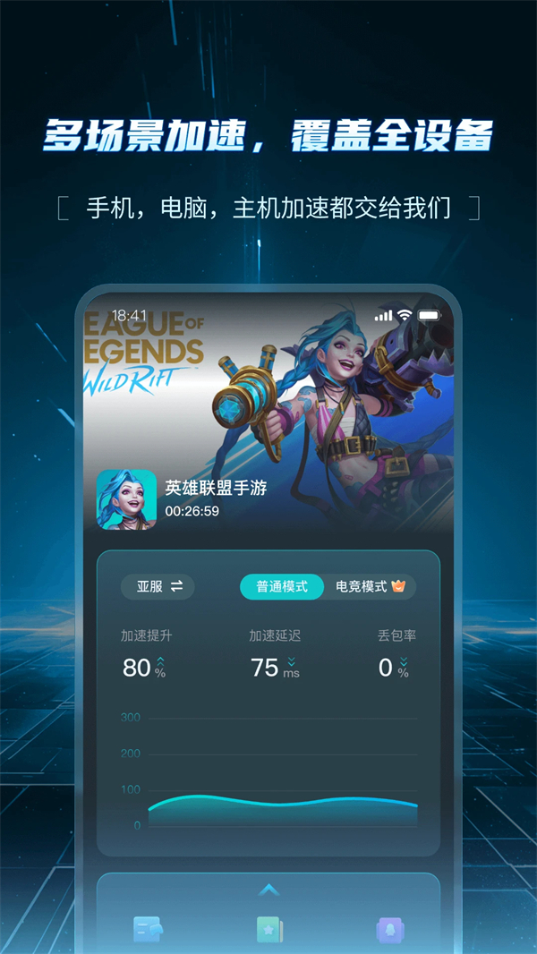 AK加速器永久免费VIP版 第2张图片