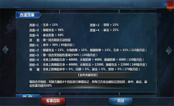 舰船图鉴5
