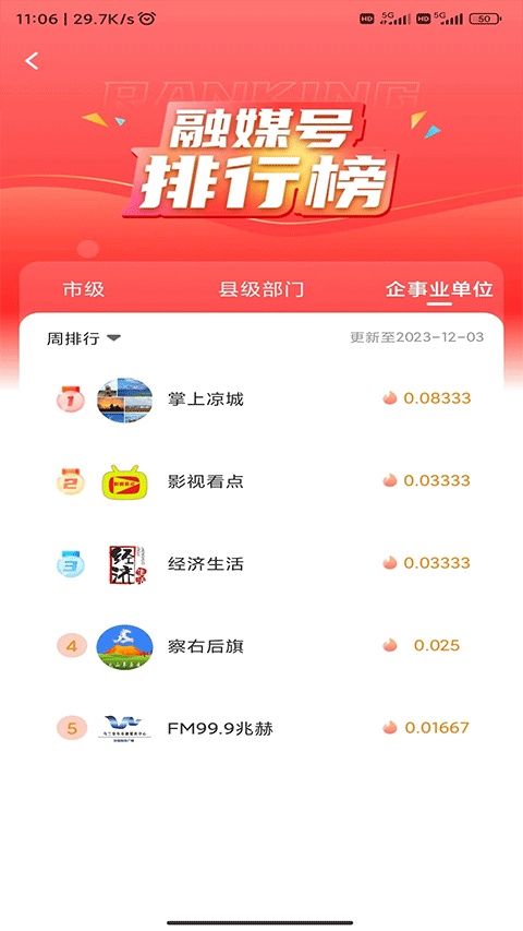 乌兰察布云app下载 第4张图片