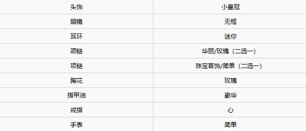 公关小姐培养技巧3