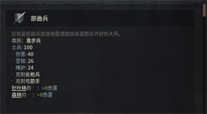 部曲兵