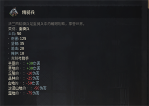精骑兵
