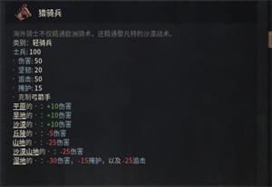 猎骑兵