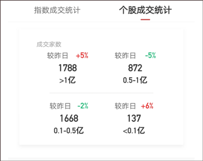 决策说明截图3