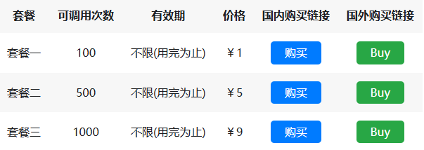 制卡说明6
