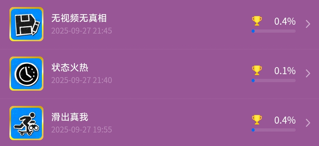 隐藏成就解锁攻略