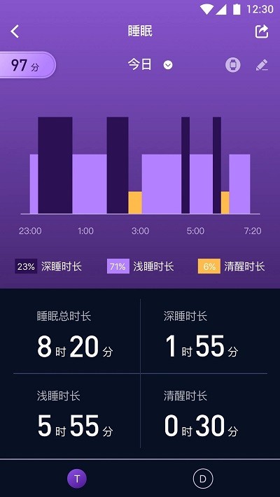 埃微健康助手app下载 第4张图片