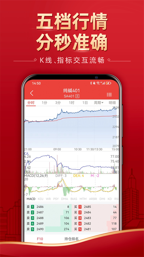五矿期货app手机版下载 第1张图片