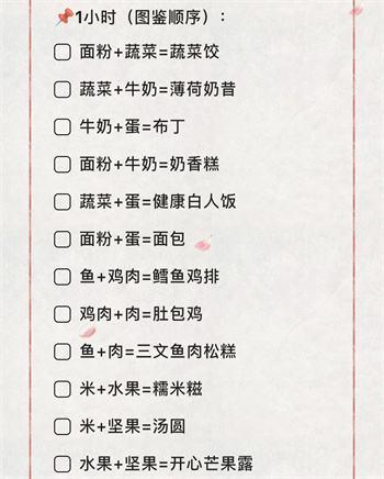 菜谱大全一览1