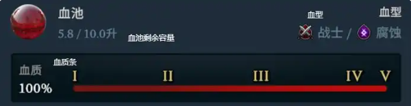 血液系统基础攻略