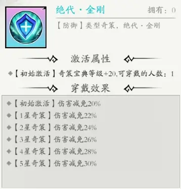 豪杰奇策攻略5