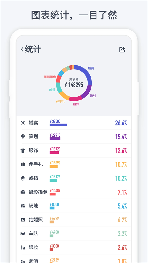 闪电记账app下载 第2张图片