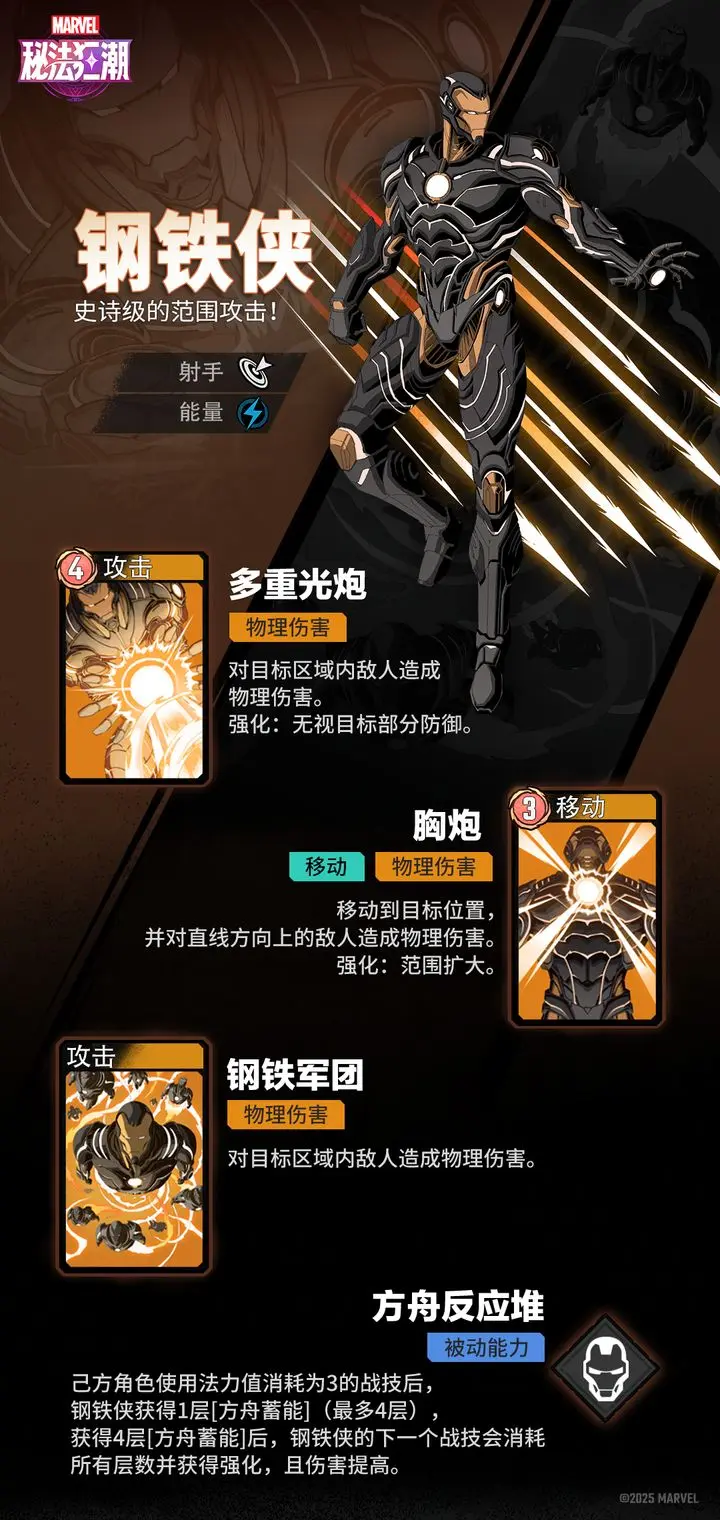 角色推荐截图3