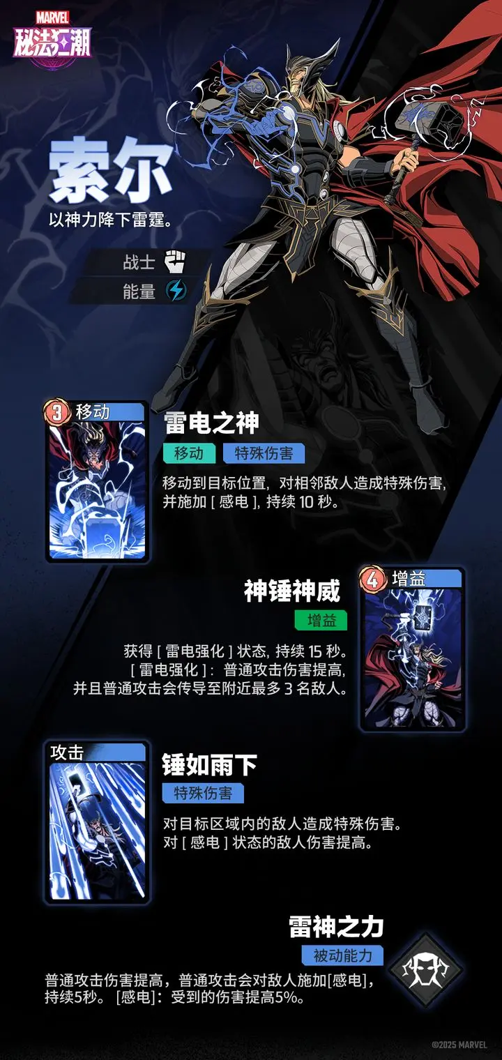 角色推荐截图1