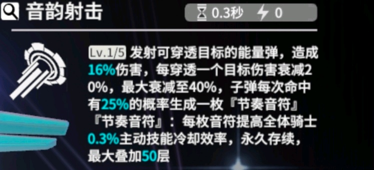 瑟琳娜角色介绍2