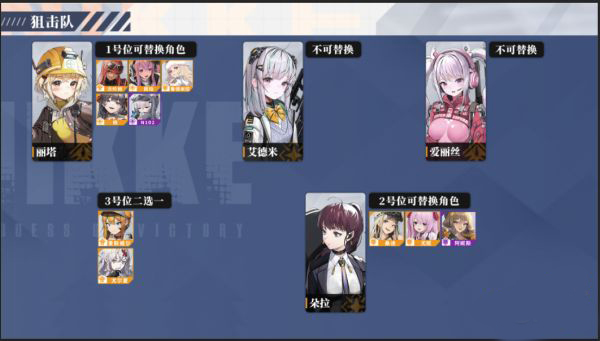 阵容搭配3