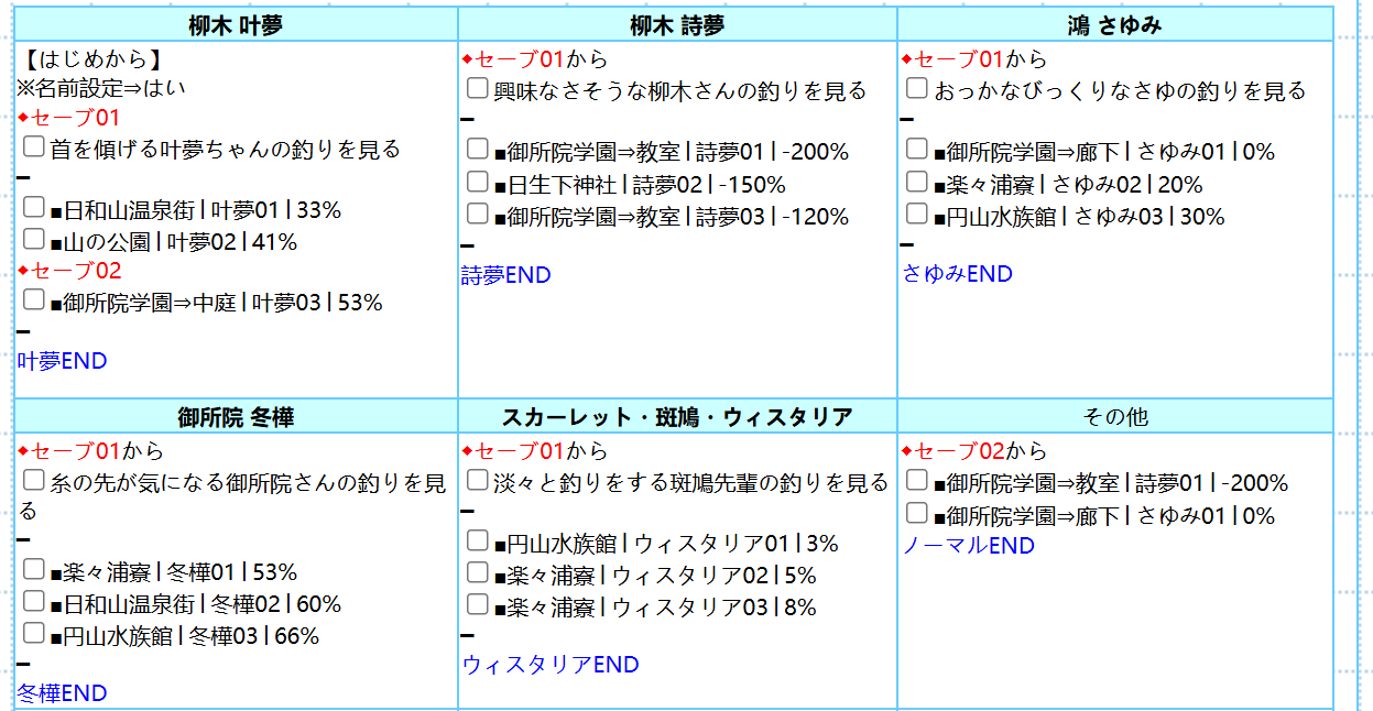 游戏攻略
