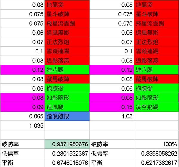 门派攻略